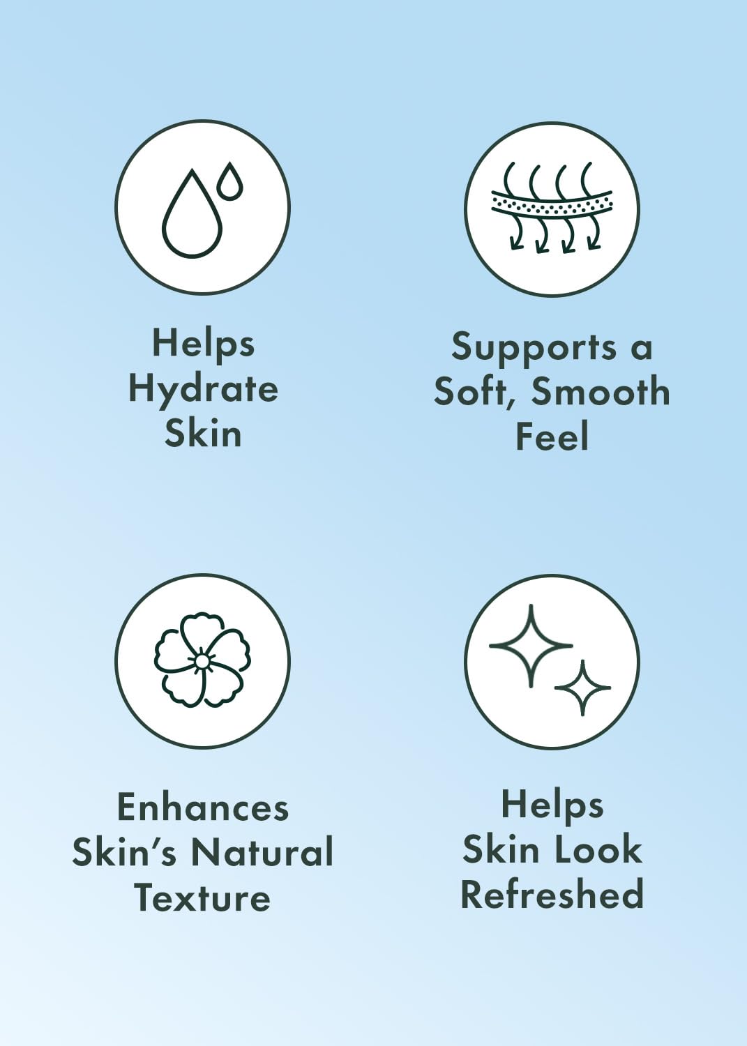 Rael Beauty Collagen + PDRN Face Masks - Korean Skincare for Glass Skin, Smoothing, Salmon PDRN & Hydrolyzed Collagen & Hyaluronic Acid, Anti-Slip Grip, Fragrance & PEGs & Cruelty Free (4 Sheets)