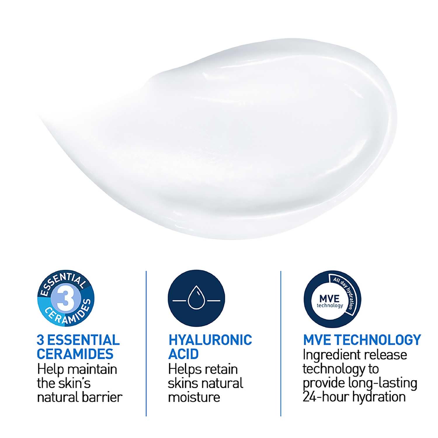 CeraVe Moisturising Cream Pot with 3 Essential Ceramides and Hyaluronic Acid for Dry to Very Dry Skin 340g, Dermatological Skincare, Fragrance-Free, Non-Comedogenic
