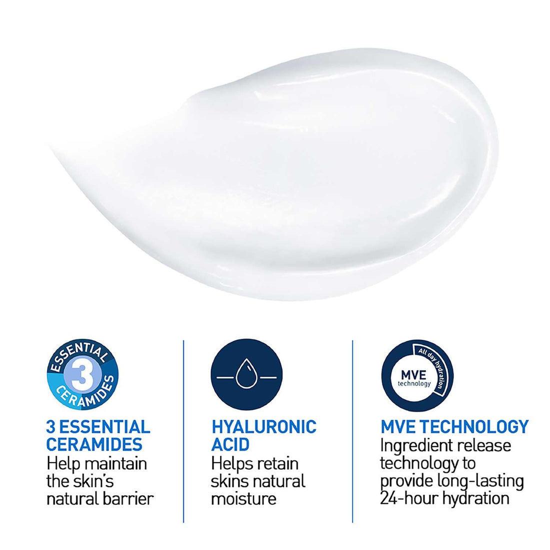 CeraVe Moisturising Cream Pot with 3 Essential Ceramides and Hyaluronic Acid for Dry to Very Dry Skin 340g, Dermatological Skincare, Fragrance-Free, Non-Comedogenic
