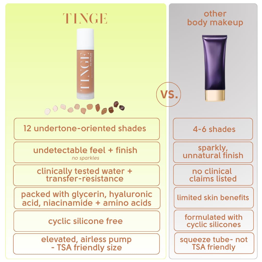 Tinge Body Makeup, wasser- und wischfest, mittlere Deckkraft, hält bis zu 48 Stunden, für alle Hauttypen, parfümfrei, vegan, hergestellt in den USA, 100 ml – Fair Warm