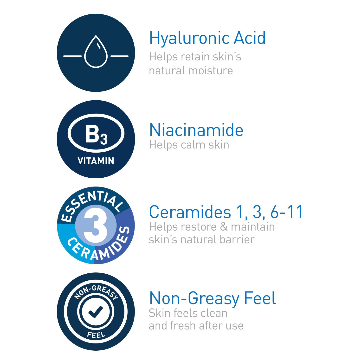 CeraVe Feuchtigkeitsspendender Toner für das Gesicht, alkoholfrei mit Hyaluronsäure, Niacinamid und Ceramiden für empfindliche, trockene Haut, parfümfrei, nicht komedogen, volle Größe, 200 ml