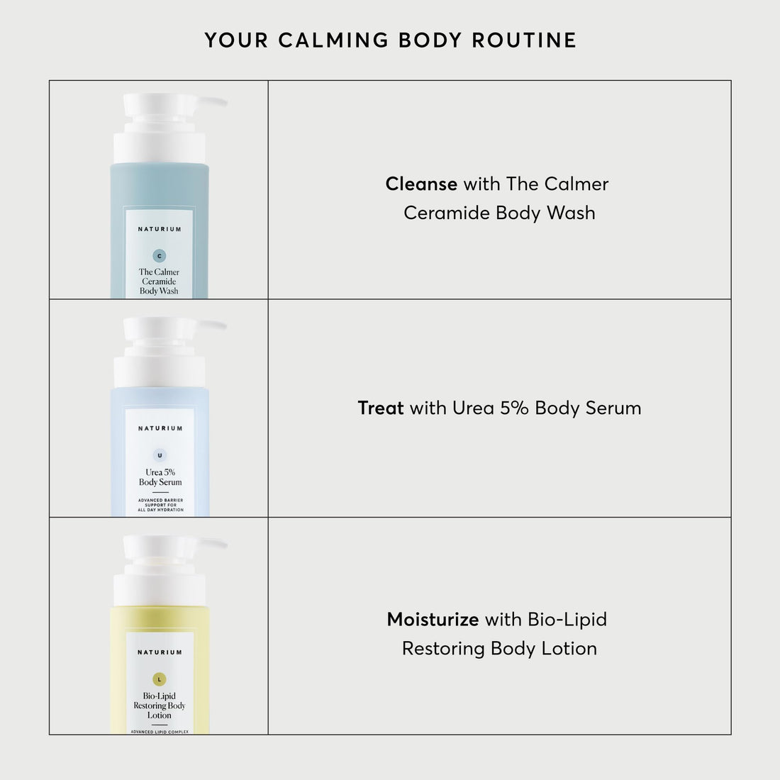 Naturium The Glow Getter Multi-Oil Hydrating Body Wash, Gentle Cleanser, 16.9 oz