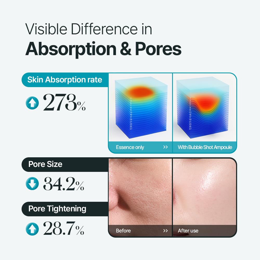 Deep Pore Bubble Shot Ampoule, K-Beauty Deep Pore Prep Serum with Crystal Spicule, PDRN & Azulene, 300-Shot Spicule System for Smoother, Clear-Looking Skin Halalzen
