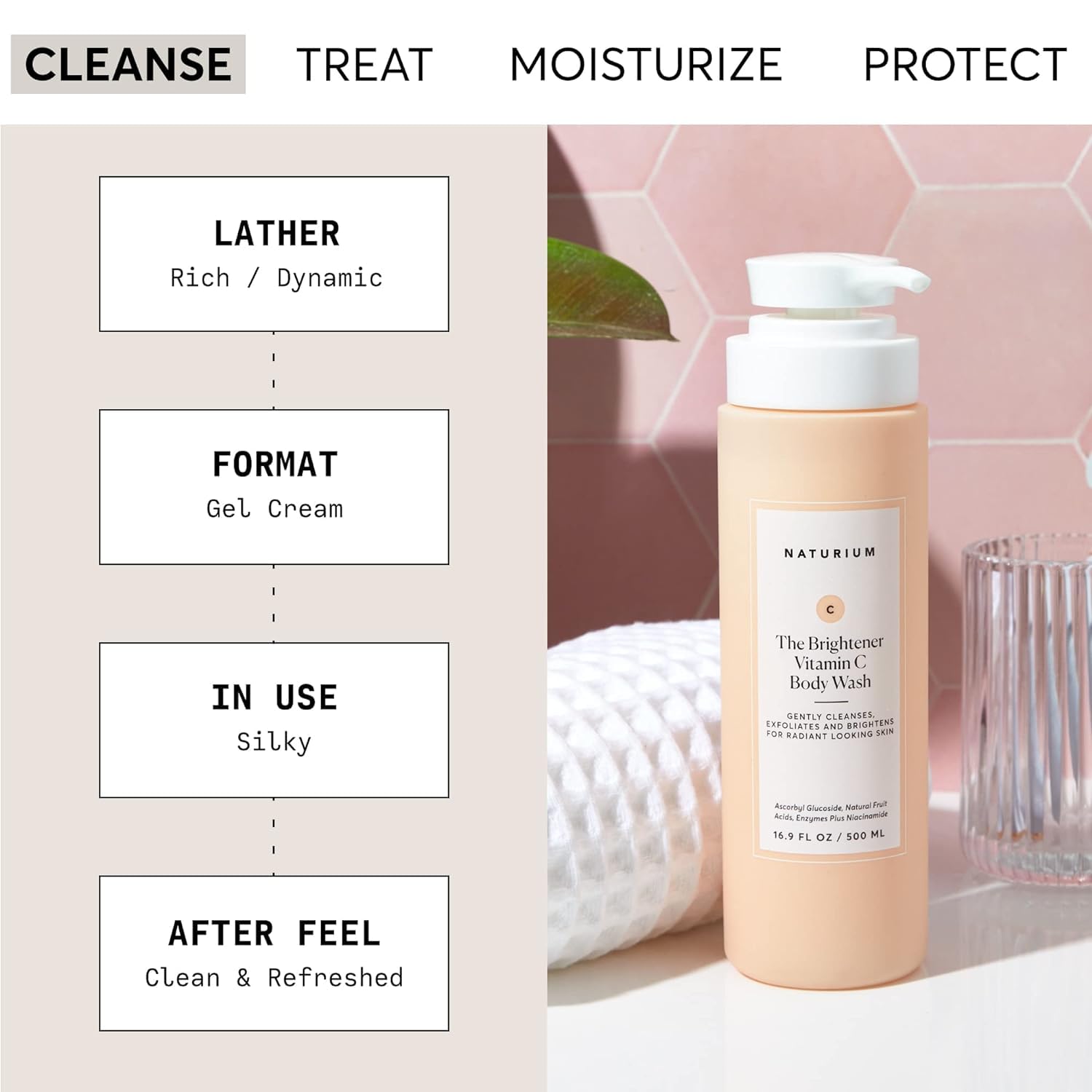 Naturium The Smoother Glycolic Acid Exfoliating Body Wash, Soft & Smoothing Cleanser | 16.9 FL OZ / 500 ML