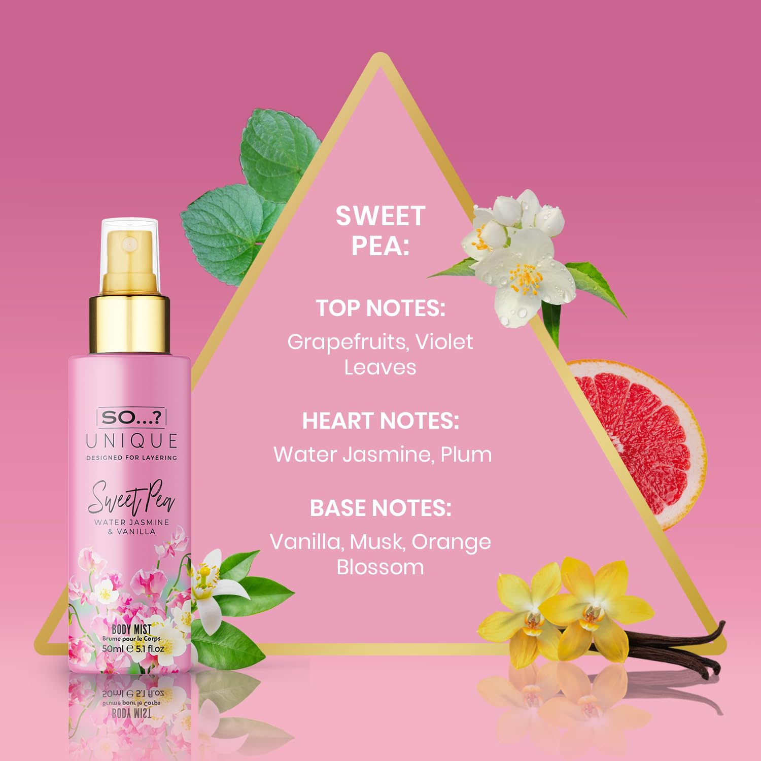 So…? Unique Mini Mist Womens Gift Set with Vanilla Candy, Sweet Pea, Truffle Cream, & Cashmere, Body Mist Fragrance Spray Set (4 x 50ml.) Halalzen