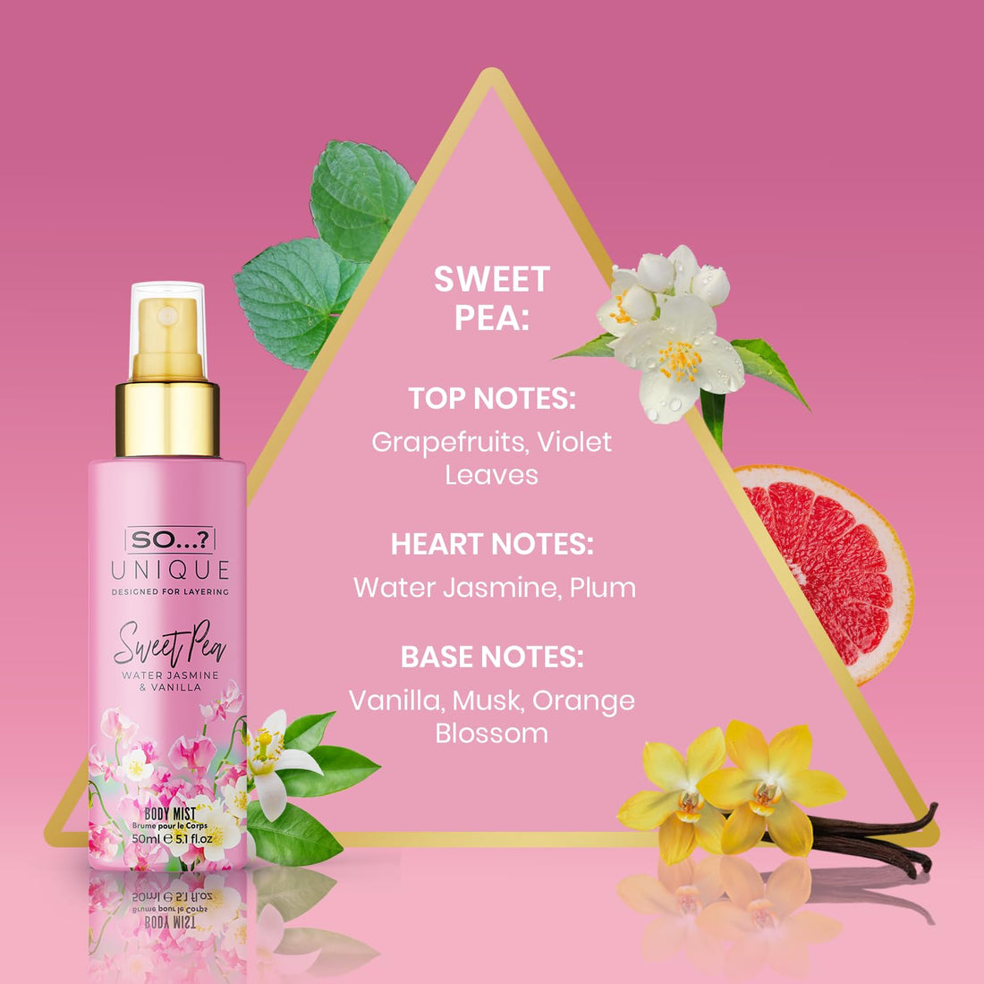 So…? Unique Grande Womens Mini Mist Gift Set, Body Mist Fragrance Spray (6x50ml) Halalzen