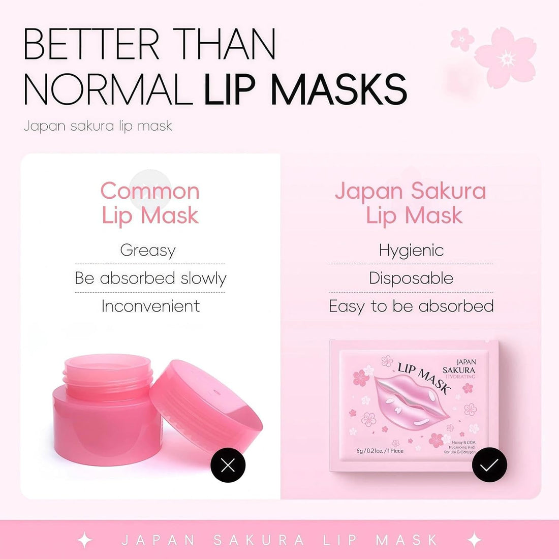 20PCS Sakura Lip Masks, Cherry Blossom Sleeping Lip Mask for Deep Nourishment, Moisturizing & Brightening, Silky Texture, Easy Storage, Lips Care Treatment Halalzen