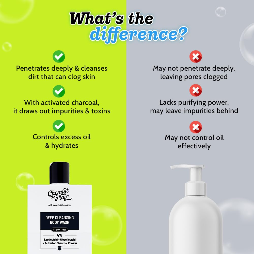 Chemist at Play Brightening Body Wash | Alpha Arbutin & Vitamin C | Fades Dark Spots & Evens Skin Tone | Glycolic Acid | Sulphate Free | 236ml