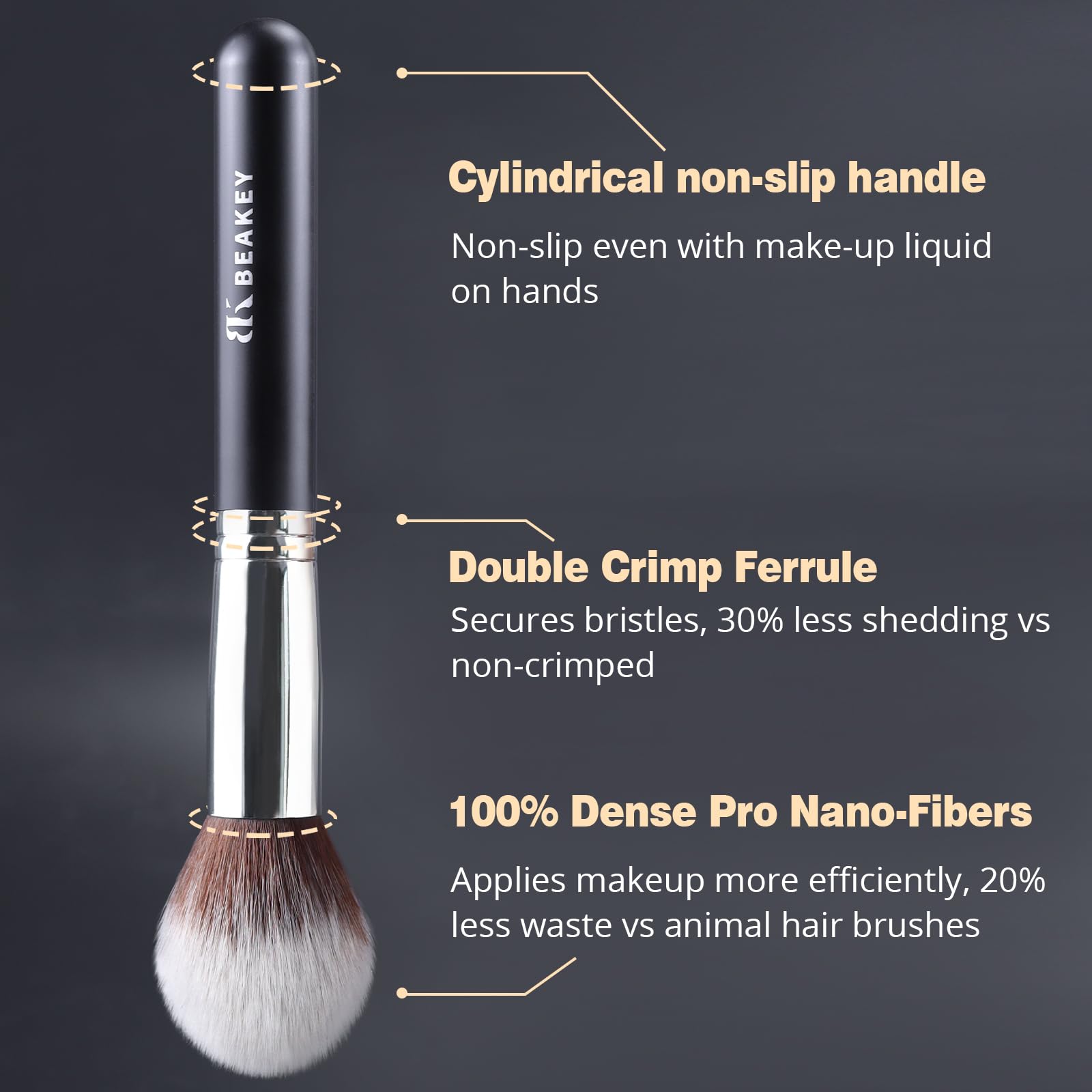 BEAKEY Diversity Makeup Brushes 12 Pcs Makeup Kit, Premium Synthetic Kabuki Foundation Face Powder Concealer Eyeshadow Blush Set, with 2 Pcs Blender Sponges (Black/Silver) Halalzen