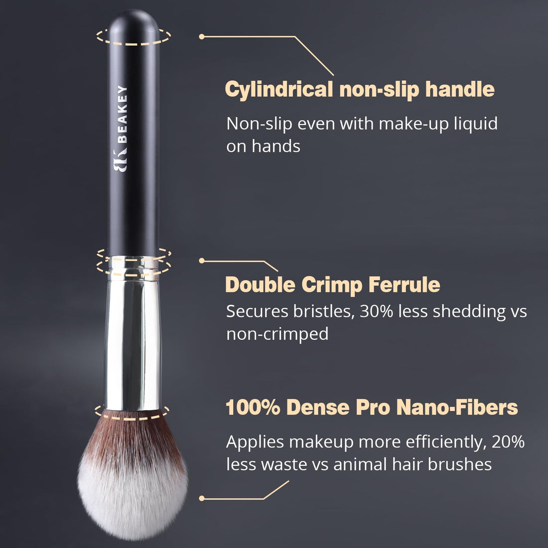 BEAKEY Diversity Makeup Brushes 12 Pcs Makeup Kit, Premium Synthetic Kabuki Foundation Face Powder Concealer Eyeshadow Blush Set, with 2 Pcs Blender Sponges (Black/Silver) Halalzen