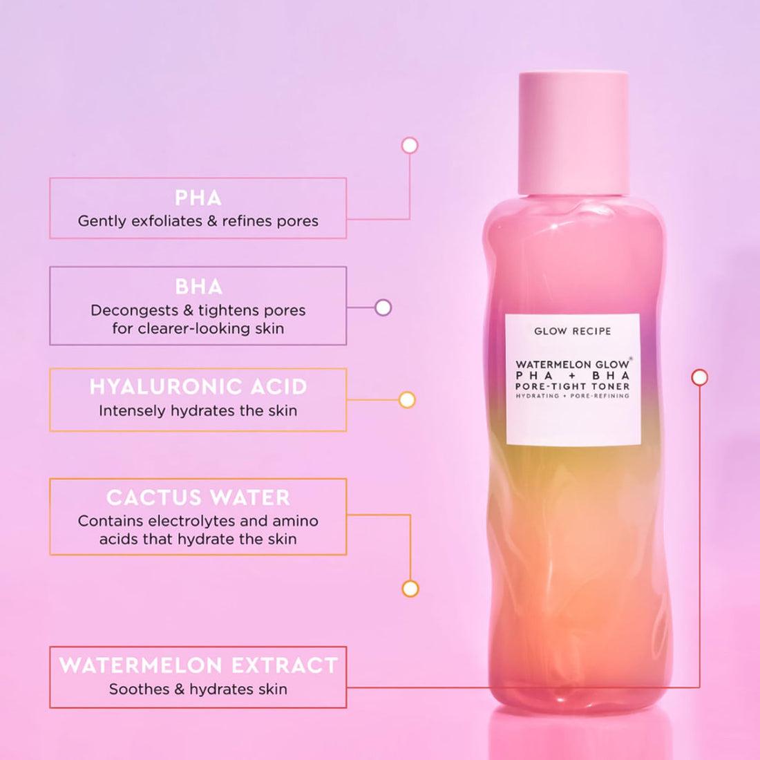 Glow Recipe PHA + BHA Face Toner, Korean Exfoliating Toner for Pores, Gentle Chemical Exfoliant + Hydrating Toner, Watermelon, Cactus Water + Glycerin (150ml)