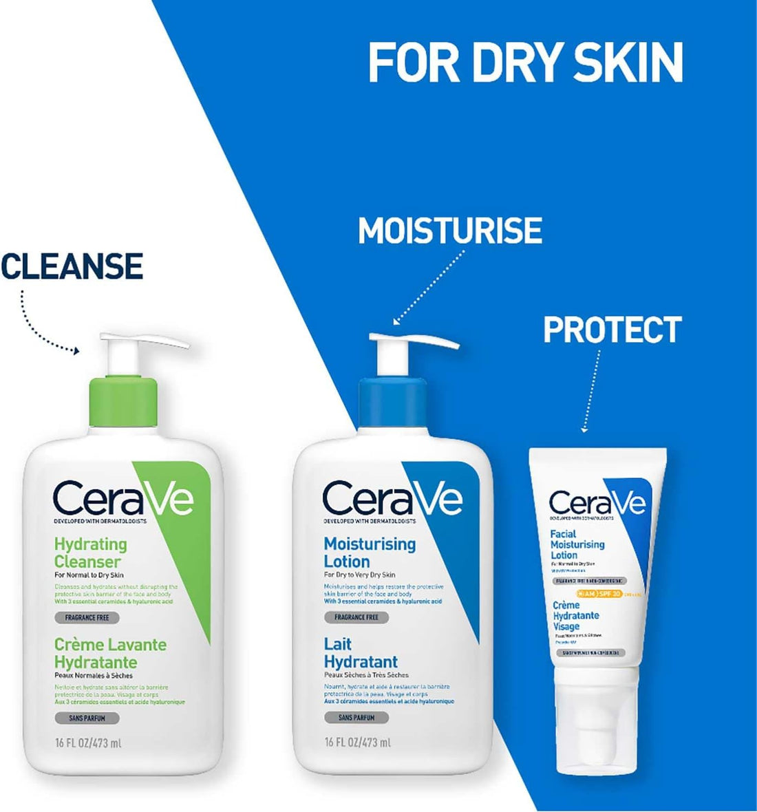 CeraVe Moisturising Lotion, for normal to very dry skin, Enriched with 3 Essential Ceramides, Hyaluronic Acid and MVe technology, CeraVe face moisturiser, Daily Hydrating Moisturiser, 473ml