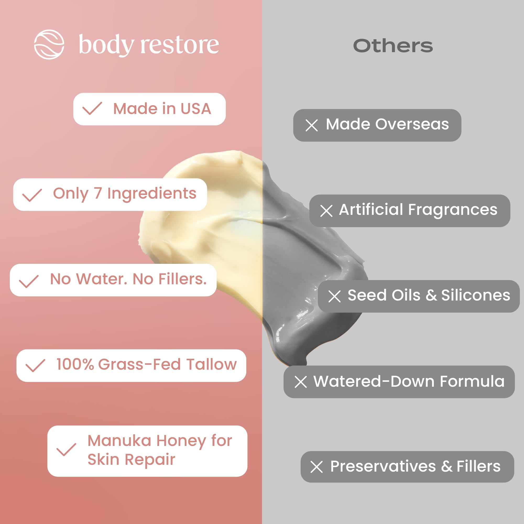 Body Restore Grass Fed Beef Tallow Lip Mask, Manuka Honey – Christmas Stocking Stuffers, White Elephant, Hydrating Moisture, Travel Essentials, Self Care, Birthday Gifts for Women, Men – Unscented Halalzen