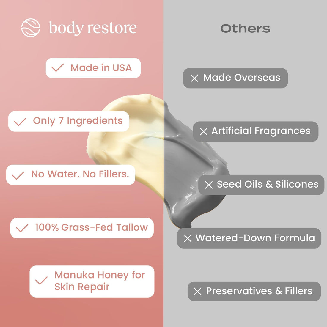 Body Restore Grass Fed Beef Tallow Lip Mask, Manuka Honey – Christmas Stocking Stuffers, White Elephant, Hydrating Moisture, Travel Essentials, Self Care, Birthday Gifts for Women, Men – Unscented Halalzen