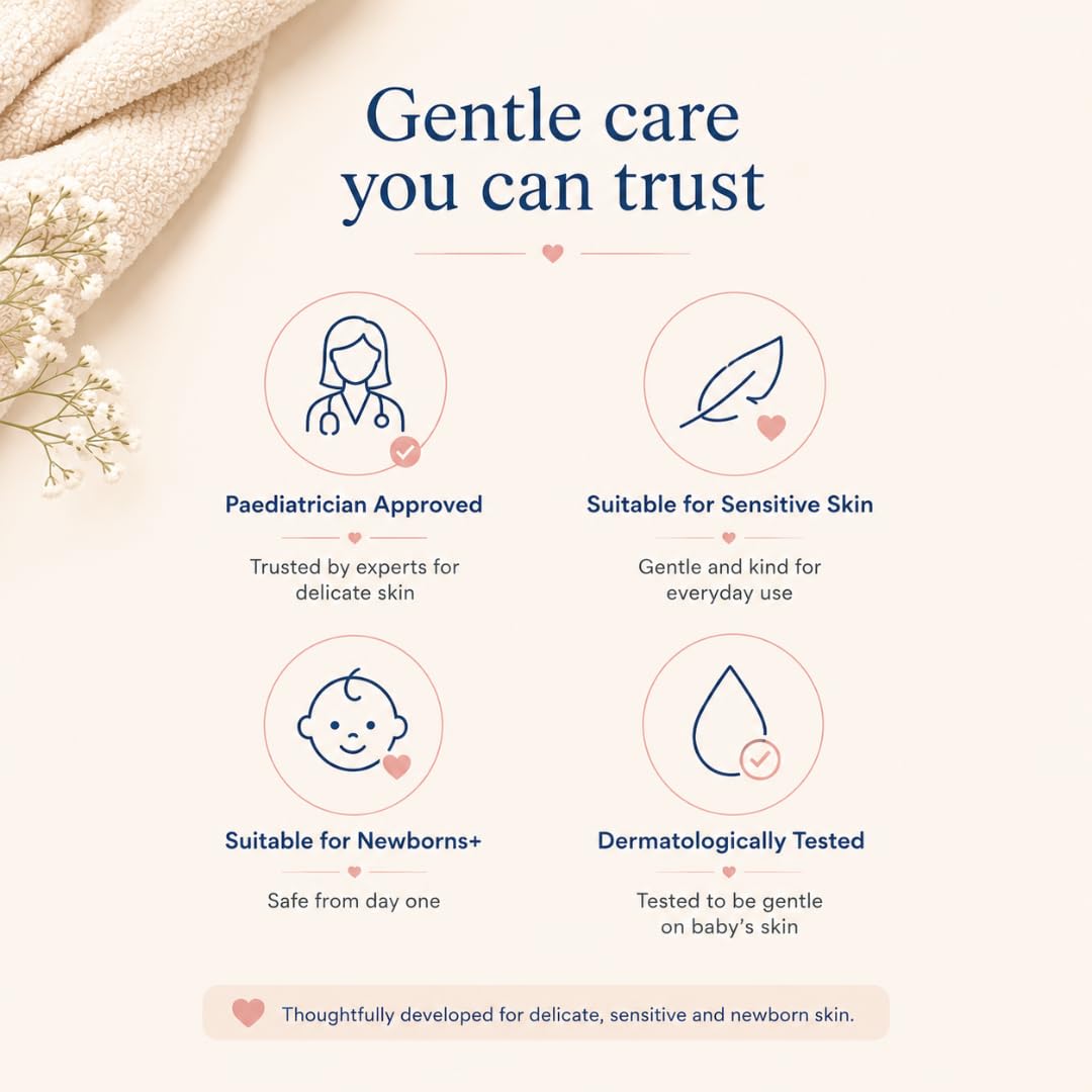 Paddington Bear Moisturising Baby Lotion 250ml – Gentle Baby Moisturiser for Newborns & Sensitive Skin – Paediatrician Approved, Dermatologically Tested, 97% Naturally Derived Ingredients Halalzen