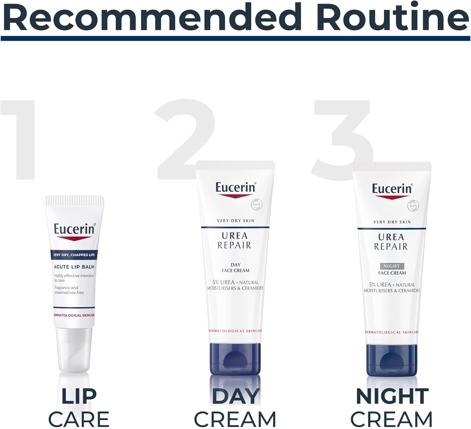 Eucerin Acute Lip Balm 10ml, Nourishing Lip Care for Very Dry, Chapped Lips, Dry Lips Treatment with Ceramides and Natural Ingredients Halalzen