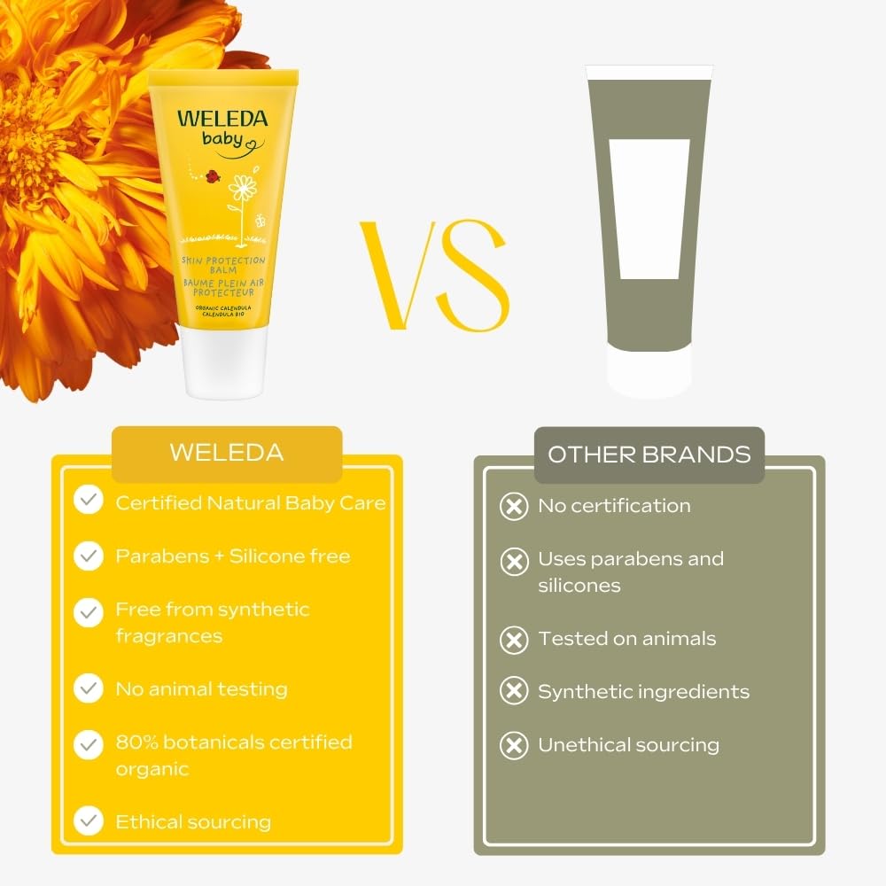 Weleda Calendula Body Cream 75ml Halalzen