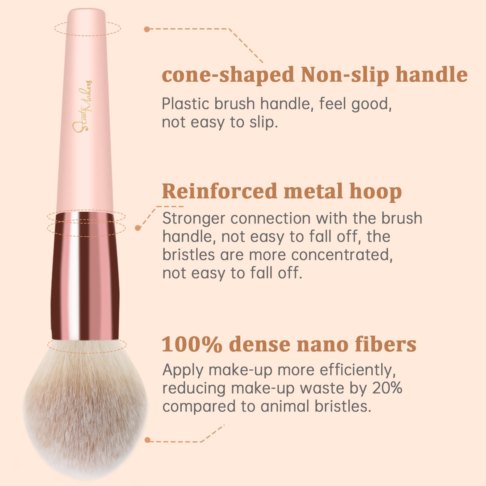 Makeup Brushes 10Pcs Marble Makeup Brush Set Foundation Powder Blush Blending Eyeshadow Brushes Sets Halalzen