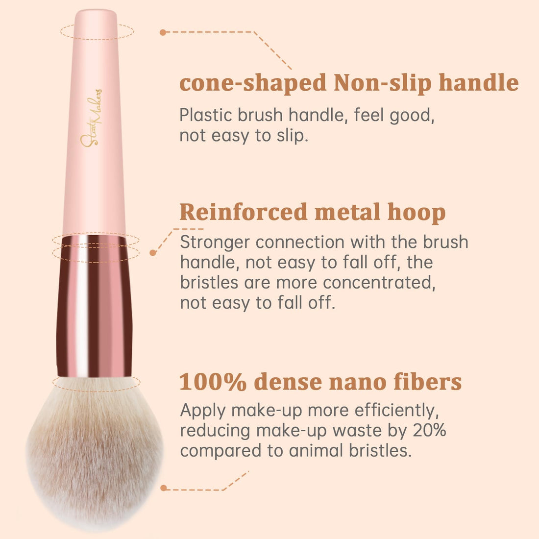 Makeup Brushes 10Pcs Marble Makeup Brush Set Foundation Powder Blush Blending Eyeshadow Brushes Sets Halalzen