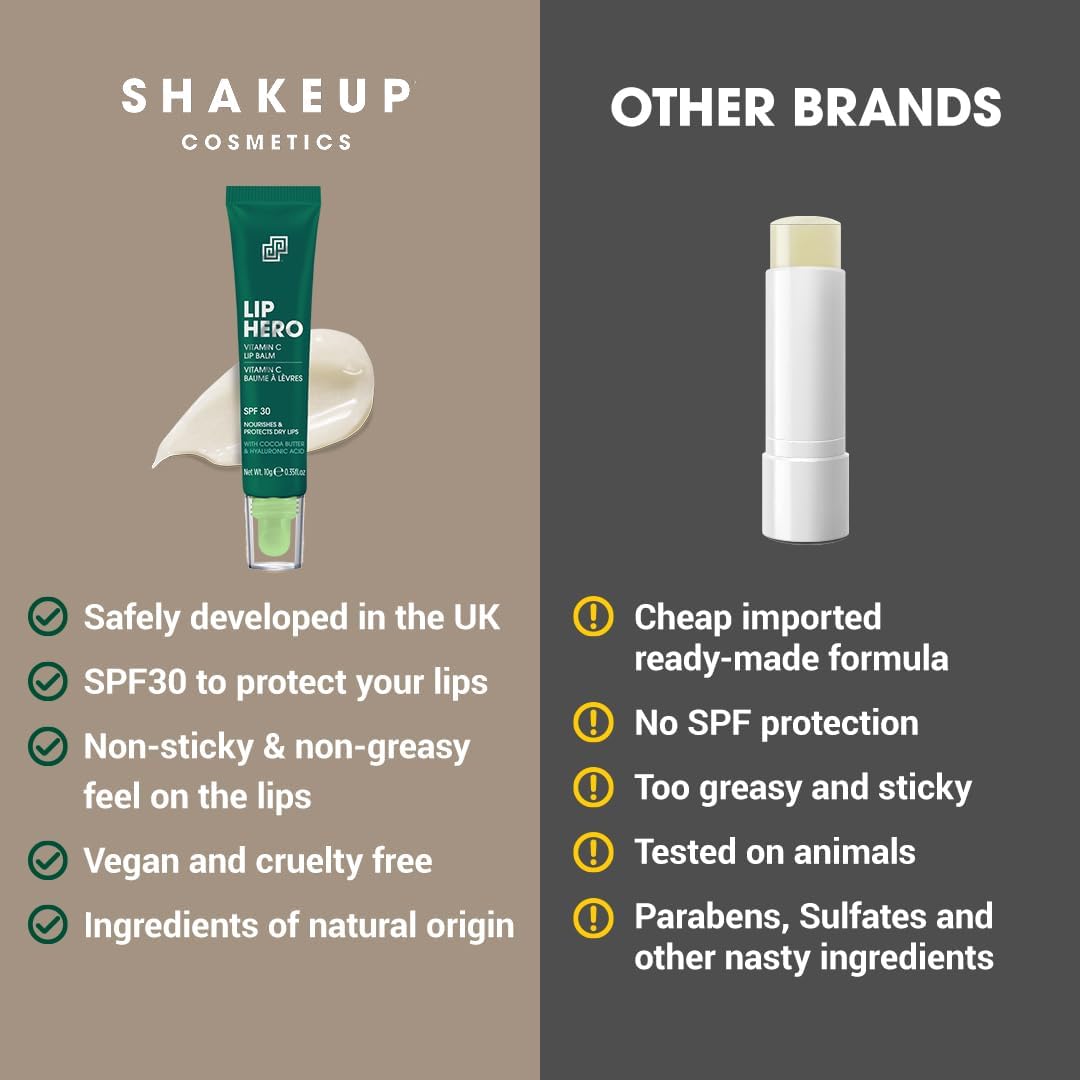 Shakeup Cosmetics Mens Lip Balm with Sunscreen SPF30, Hydrating & Repairing, Helps Soothe Dry & Chapped Lips, With Shea Butter & Vitamin E, 10ml. Aka. LIP HERO Halalzen