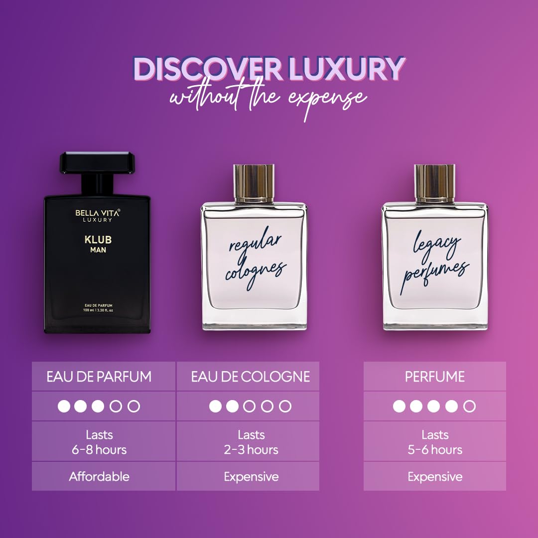 Bellavita Luxury G.O.A.T. Eau de Parfum | 100 ml (3,4 fl.oz.) | Parfum pour Homme | Notes d'agrumes, de bergamote, de patchouli et de vétiver | Parfum masculin longue tenue