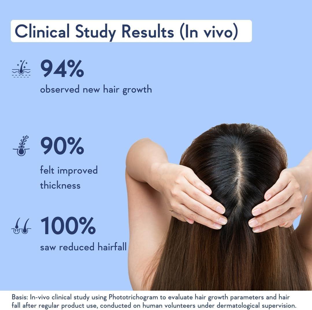 WishCare Hair Growth Serum with Rosemary, Redensyl, Anagain, Baicapil, Caffeine, Biotin