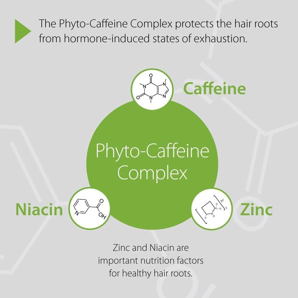 Plantur 39 Caffeine Shampoo and Conditioner Set Prevents and Reduces Hair Loss | For Fine Brittle Hair | Unique Galenic Formula Supports Hair Growth | Set of 250ml Shampoo and 150ml Conditioner Halalzen