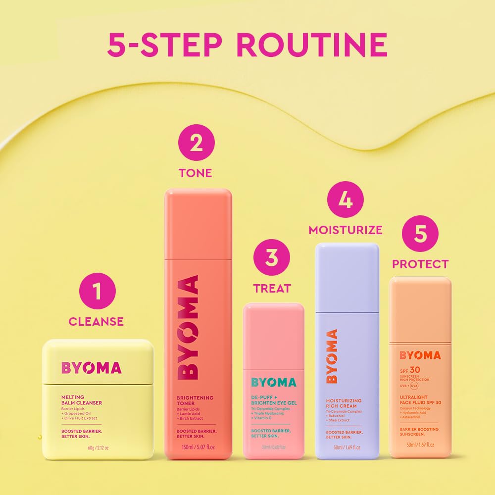 BYOMA Moisturising Gel Cream (50ml) Lightweight Oil Free Daily Moisturiser with Barrier Repair, Niacinamide and Green Tea, for All Skin Types - Alcohol Free, Vegan