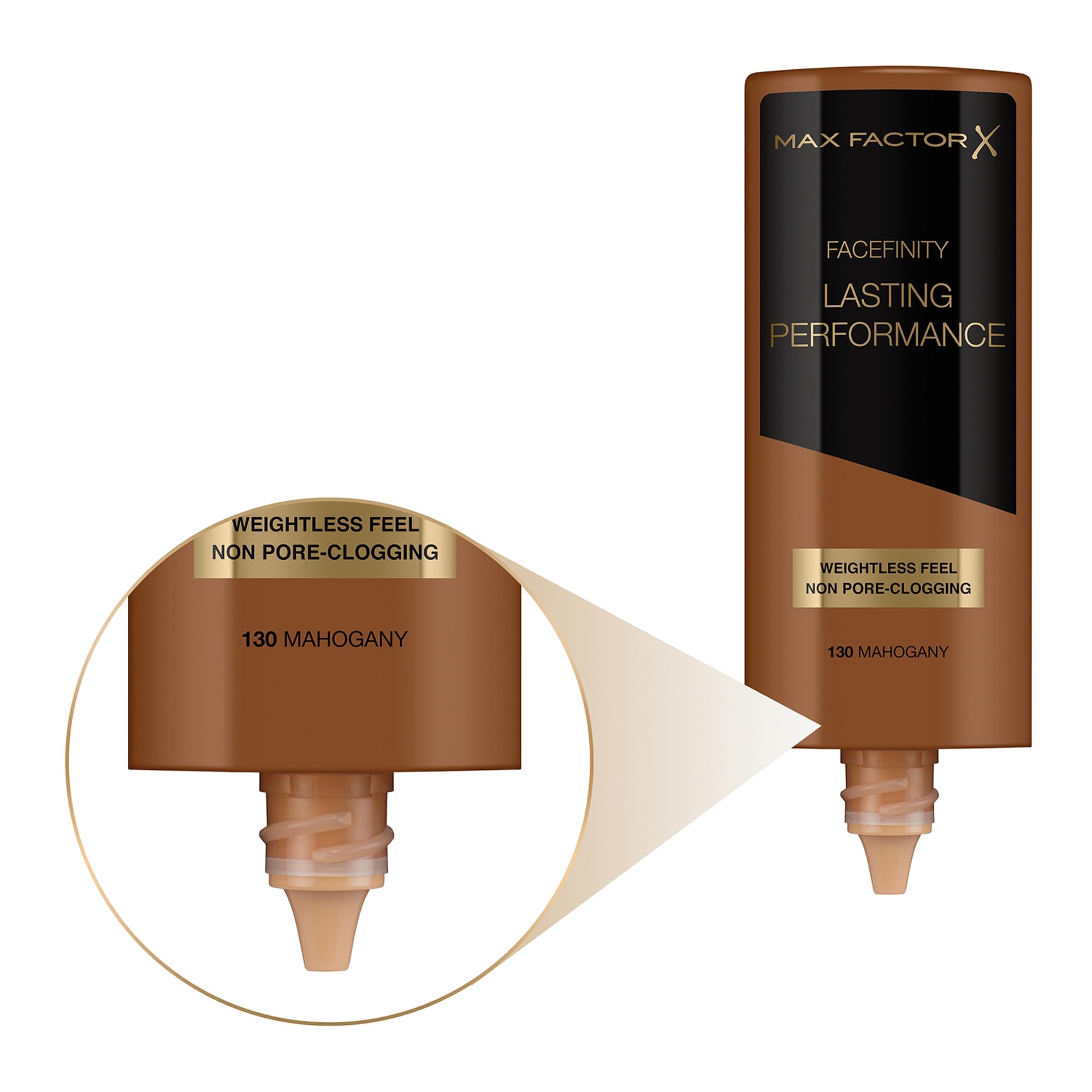 Max Factor Lasting Performance Liquid Foundation, Ivory, Full Coverage, Flawless and Radiant Finish, Lightweight Formula, Smudge Resistant, Non Pore-Clogging, Fragrance Free, 35ml Halalzen