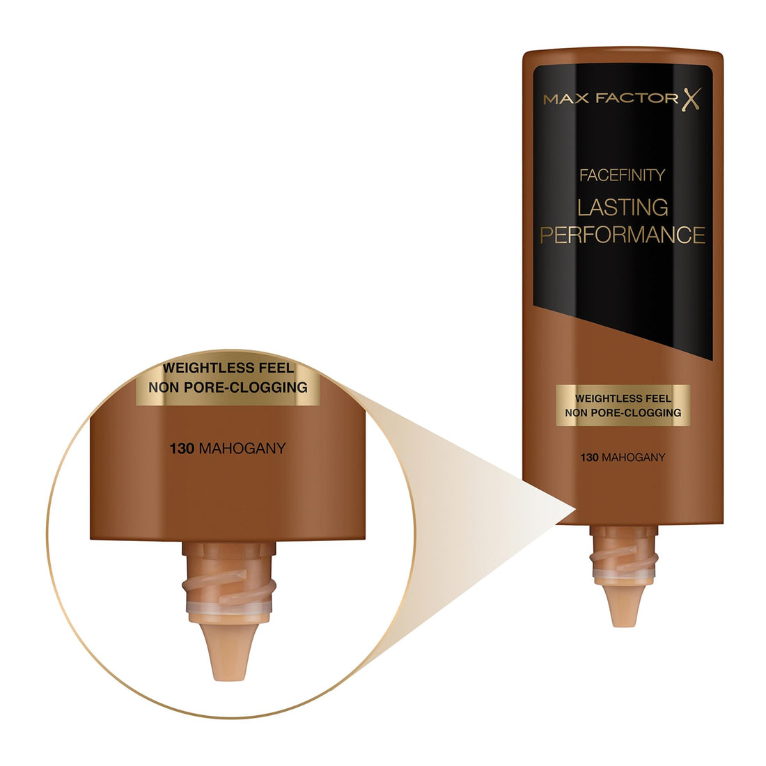 Max Factor Lasting Performance Liquid Foundation, Ivory, Full Coverage, Flawless and Radiant Finish, Lightweight Formula, Smudge Resistant, Non Pore-Clogging, Fragrance Free, 35ml Halalzen