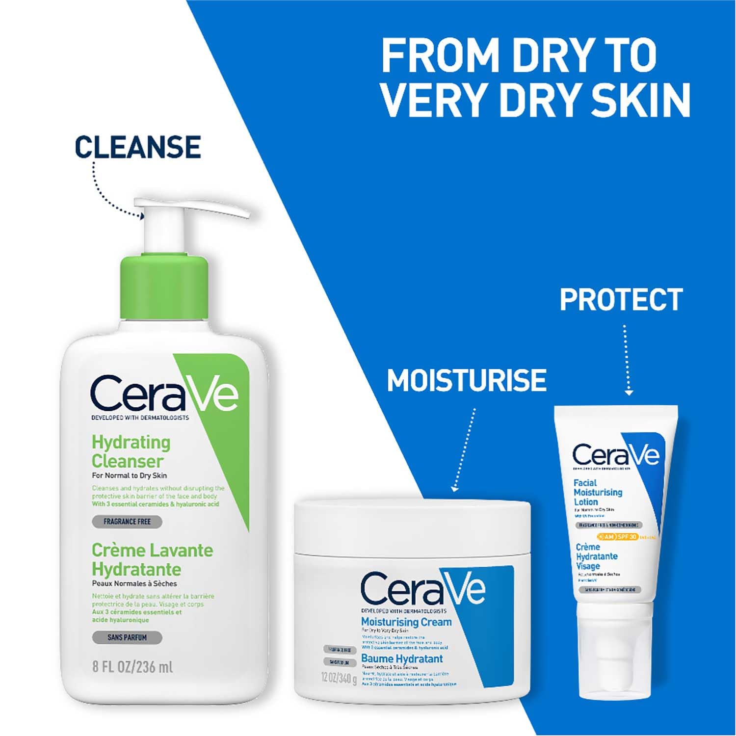 CeraVe Moisturising Cream Pot with 3 Essential Ceramides and Hyaluronic Acid for Dry to Very Dry Skin 340g, Dermatological Skincare, Fragrance-Free, Non-Comedogenic