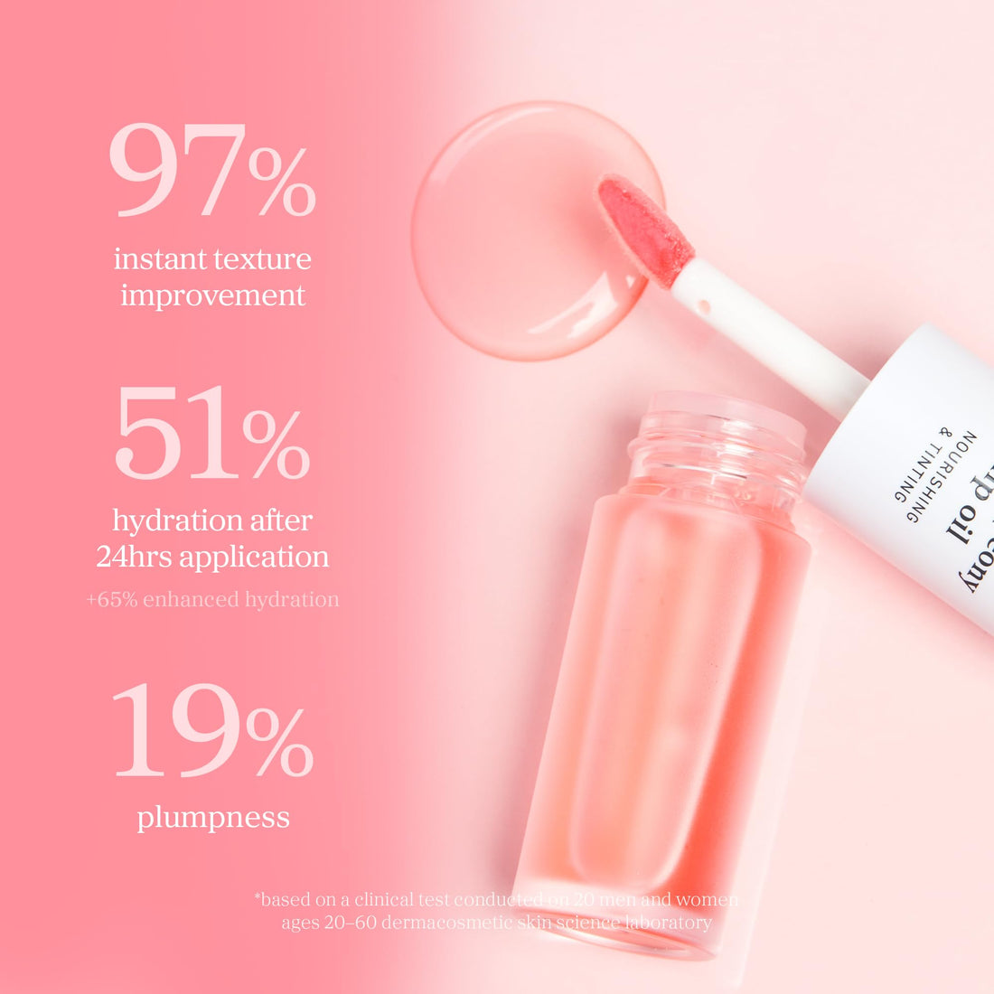 NOONI Korean Lip Oil - Applepeony | Long-Lasting, Moisturizing, Plumping, Revitalizing for Dry Lips, Waterproof, No Peel Off, Hydrating Lip Stain, Stocking Stuffers, Cute Stuff, 0.12 FL Oz Halalzen