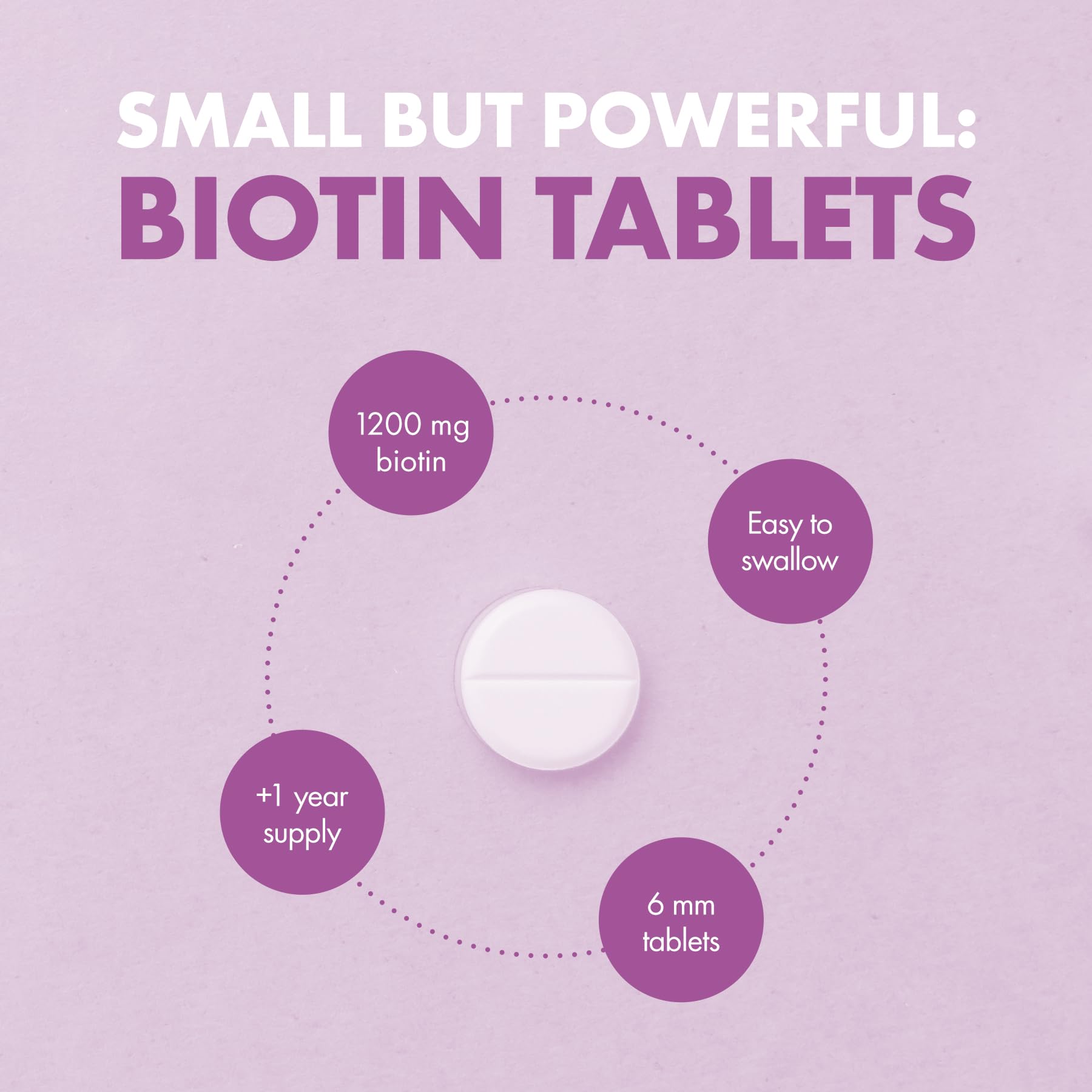 Incite Nutrition Biotin Hair Growth Support Supplement 12,000mcg - 400 Tiny 6mm Tablets (Full Year Plus Supply) - for Men & Women