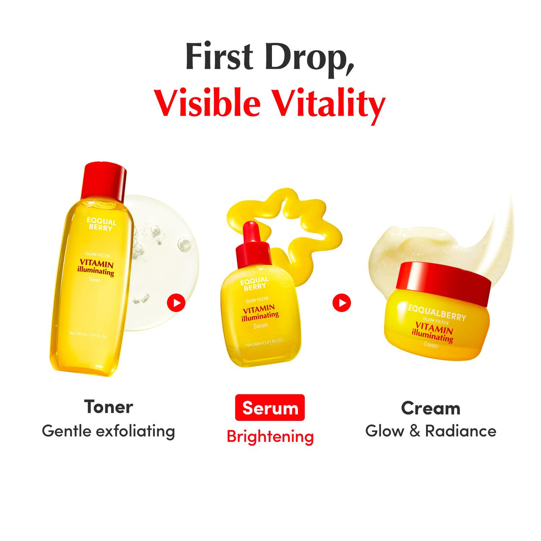 EQQUALBERRY Vitamin Illuminating Serum | Niacinamide 4% + Brightening Vitamin C Face Serum with Hyaluronic Acid & Vitamin E | Dark Spot, Uneven Tone Care | Korean Skincare, 1.01 fl.oz Halalzen