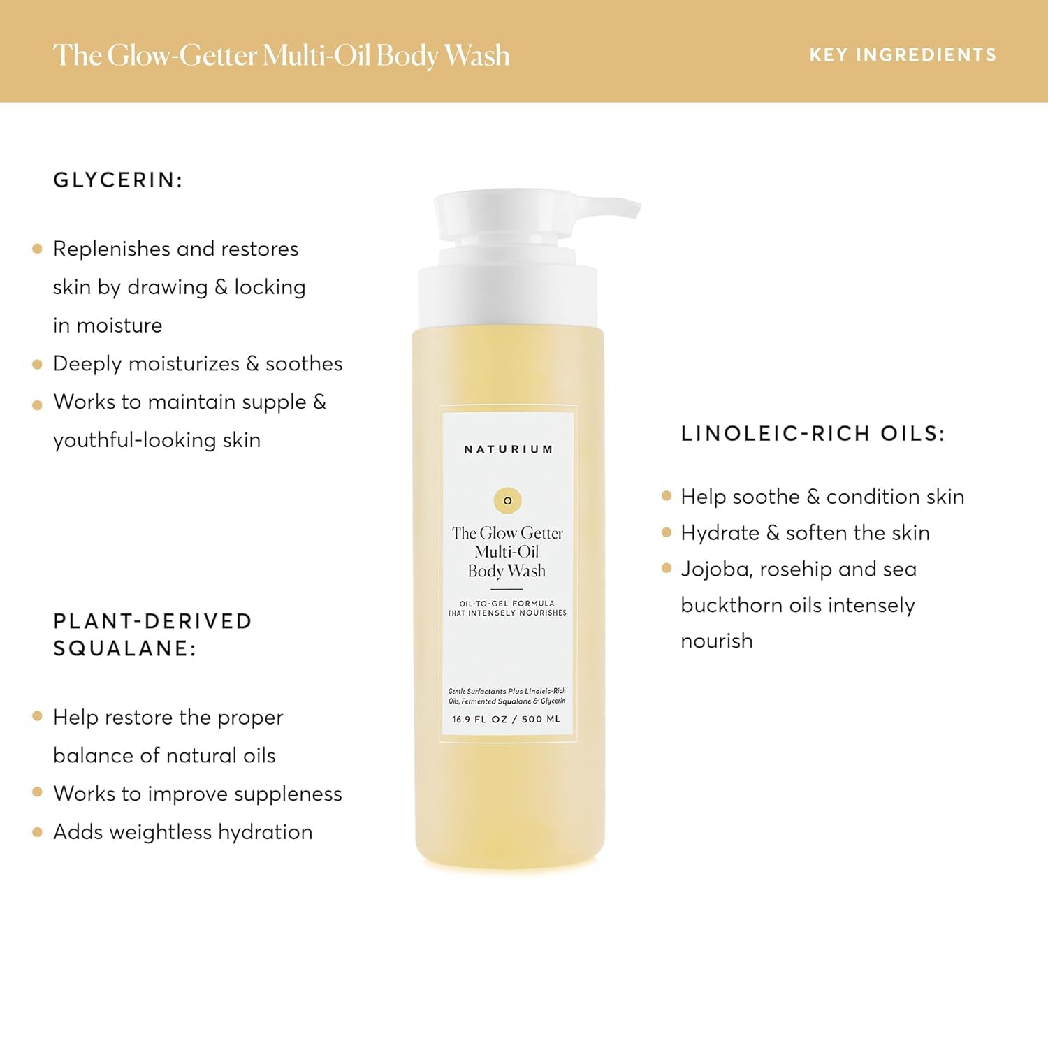 Naturium The Smoother Glycolic Acid Exfoliating Body Wash, Soft & Smoothing Cleanser | 16.9 FL OZ / 500 ML