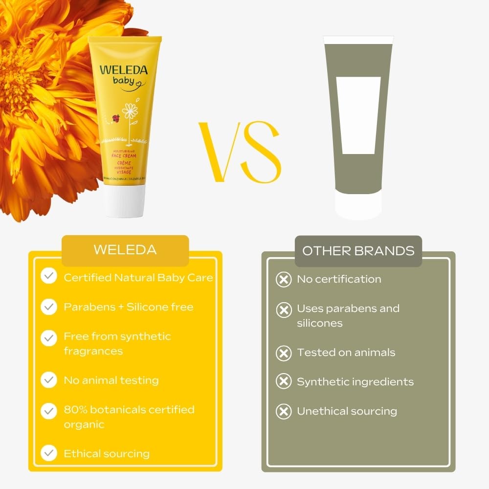 Weleda Baby Face Cream, Calendula Moisturiser, Moisturising Cream for Baby, Delicate Skin, Dermatologically Tested, Gentle Protection, Developed by Professionals, Lanolin, 50ml Halalzen