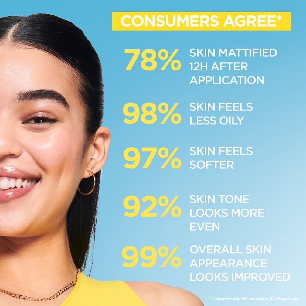Garnier Sunscreen, With SPF50, Anti Imperfection Fluid, Prevents & Corrects Sun Damage, Invisible and Matte Finsih, Pure Active BHA + Niacinamide Daily UV, 40ml,packaging may vary