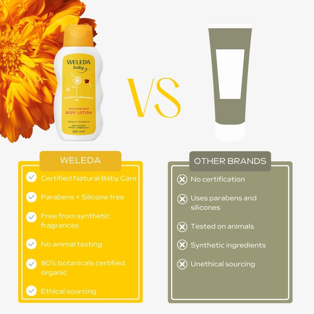 Weleda Baby Body Lotion, Calendula Moisturiser, Moisturising Cream for Baby, Delicate Skin, Dermatologically Tested, Gentle Protection, Developed by Professionals, 200ml Halalzen