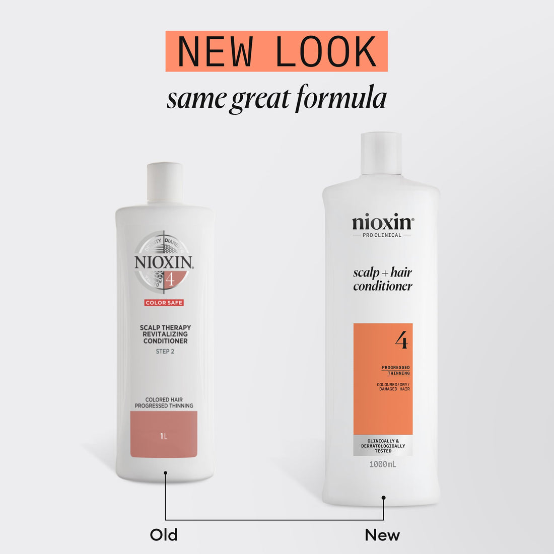 Nioxin System 4 - Hair Thickening System For Damaged Hair with Progressed Thinning - Biotin & Niacinamide - Shampoo, Conditioner, Serum