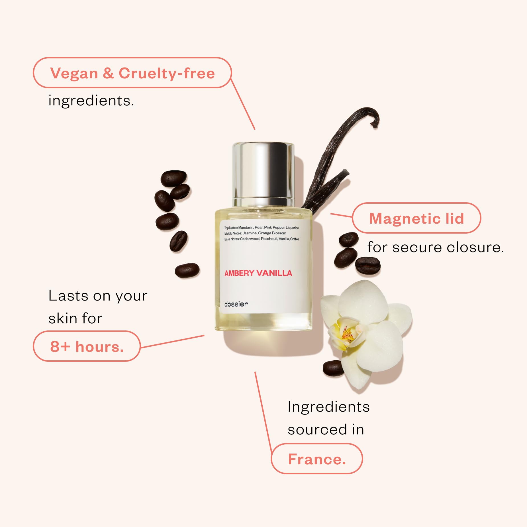 Dossier - Eau de Parfum - Woody Sandalwood - Inspired by La.bo Fragrances' S.antal 33. - Unisex - 1.7 oz (50ml)