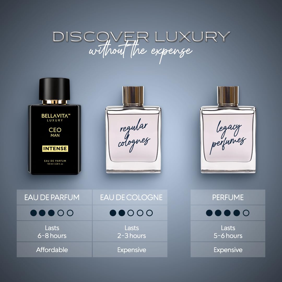 Bellavita Luxury G.O.A.T. Eau de Parfum | 100 ml (3,4 fl.oz.) | Parfum pour Homme | Notes d'agrumes, de bergamote, de patchouli et de vétiver | Parfum masculin longue tenue