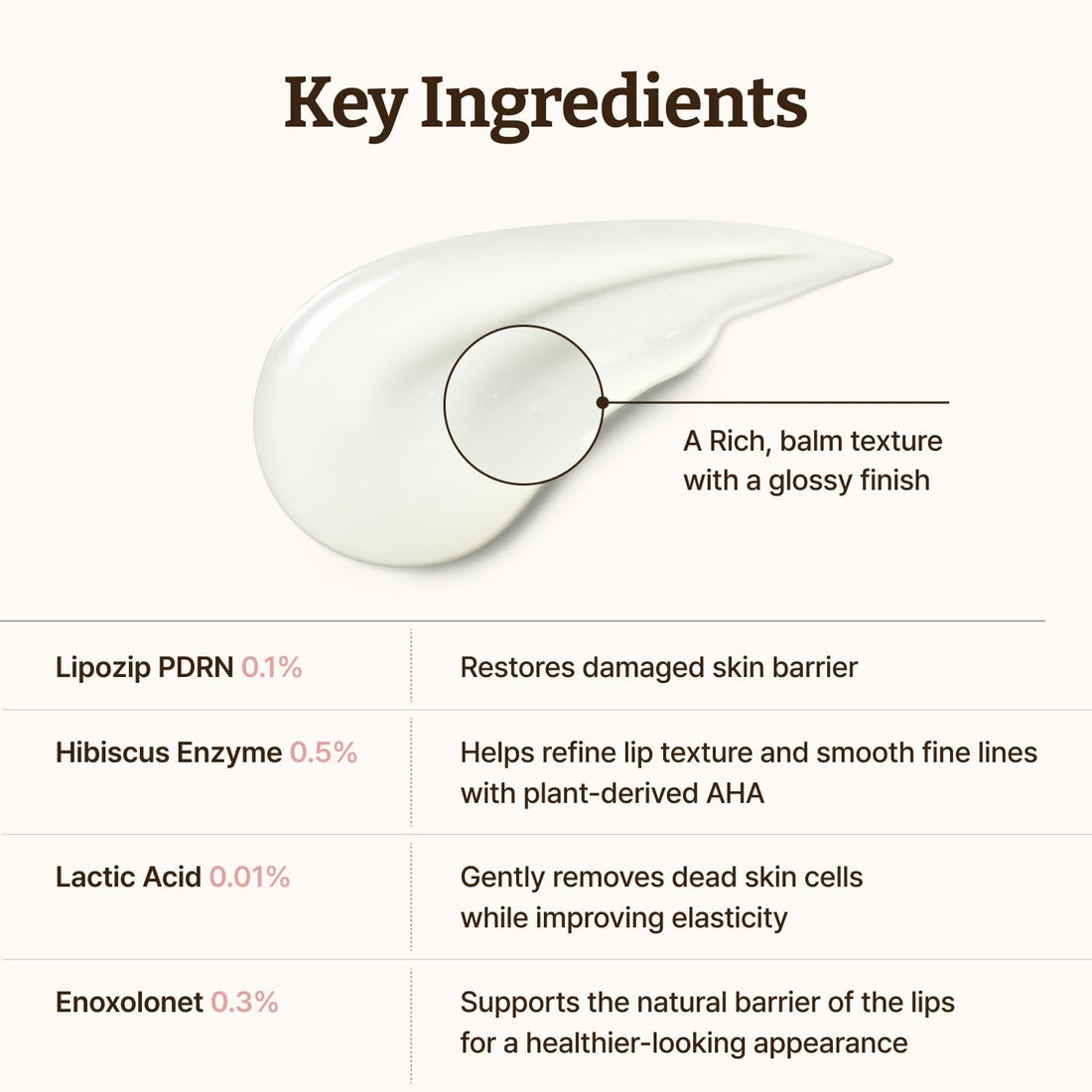 Dr.Reju-All Advanced PDRN Rejuvenating Lip Serum – Hydrating Lip Balm with Lipozip PDRN for Glowy, Dewy Lips – Gentle Exfoliating & Smoothing Lip Moisturizer – Hibiscus & Lactic Acid – 0.3 Fl Oz Halalzen
