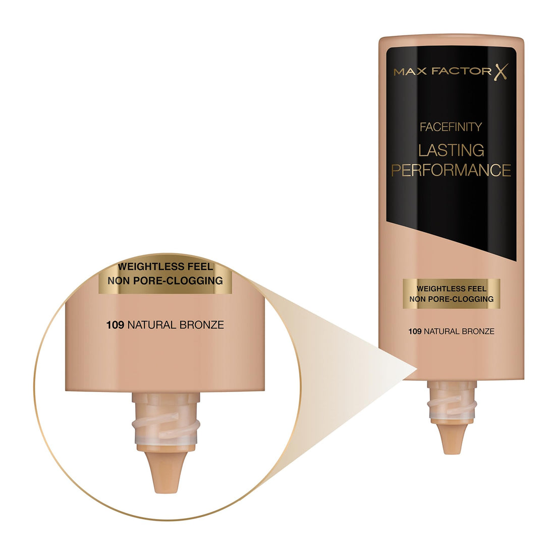 Max Factor Lasting Performance Liquid Foundation, Ivory, Full Coverage, Flawless and Radiant Finish, Lightweight Formula, Smudge Resistant, Non Pore-Clogging, Fragrance Free, 35ml Halalzen