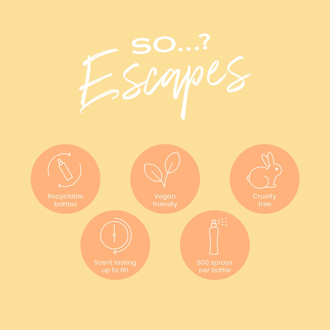 So…? Escapes Womens Gift Set, with Ibiza Dream, Bali Breeze, Mykonos Nights & Majorca Love, Fragrance Spray Set (4 x 50ml) Halalzen