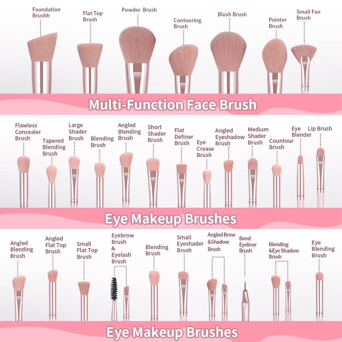MAANGE Makeup Brush Set 49 Pcs Makeup Tool Set Premium Synthetic Foundation Powder Concealers Eye shadows Blush Makeup Brushes (Black, 49 Piece Set) Halalzen