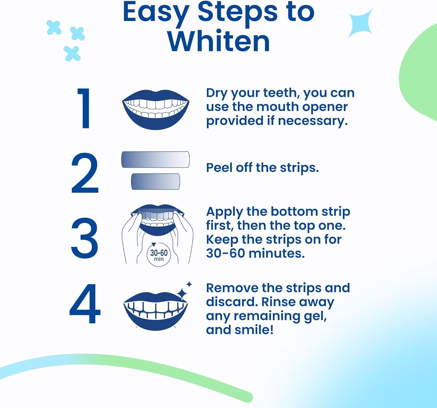 DRDENT Teeth Whitening Strips Professional Strength – 21 Treatments (42 Strips) with Mouth Opener – Enamel Safe Teeth Whitening Kit for Sensitive Teeth