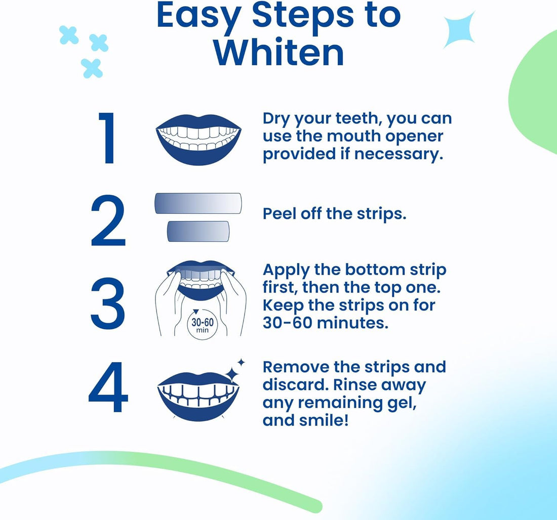 DRDENT Teeth Whitening Strips Professional Strength – 21 Treatments (42 Strips) with Mouth Opener – Enamel Safe Teeth Whitening Kit for Sensitive Teeth