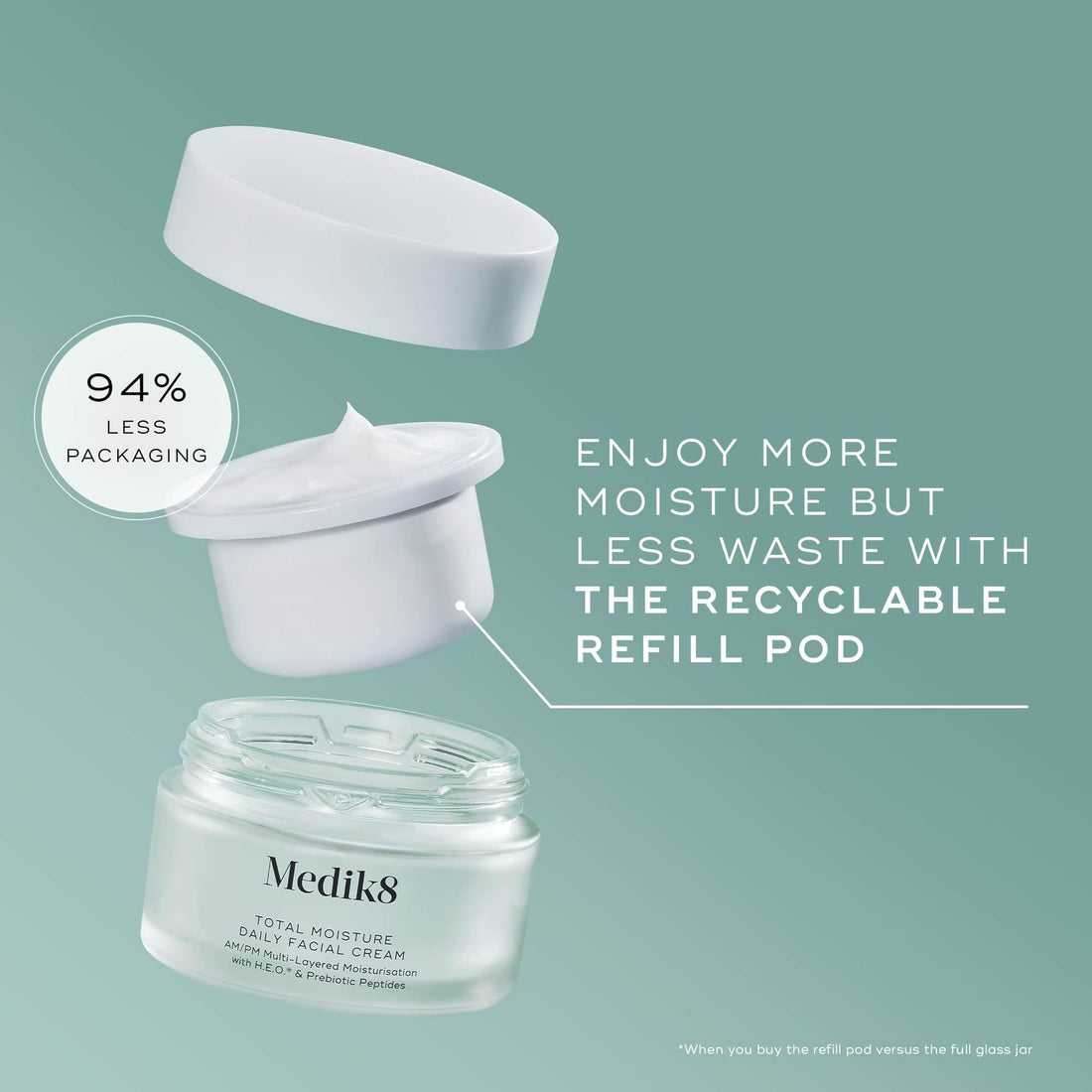 Medik8 Total Moisture Daily Facial Cream – Hyaluronic Acid Moisturiser, Day & Night Face Cream, Clinically Proven Instant, Deep & Lasting Moisturisation, Fragrance-Free For All Skin Types – 50 ml