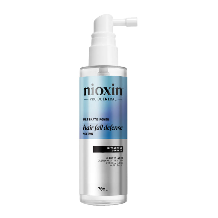 Nioxin Professional Anti-Hair Loss Niacinamide Leave-On Scalp Treatment Halalzen