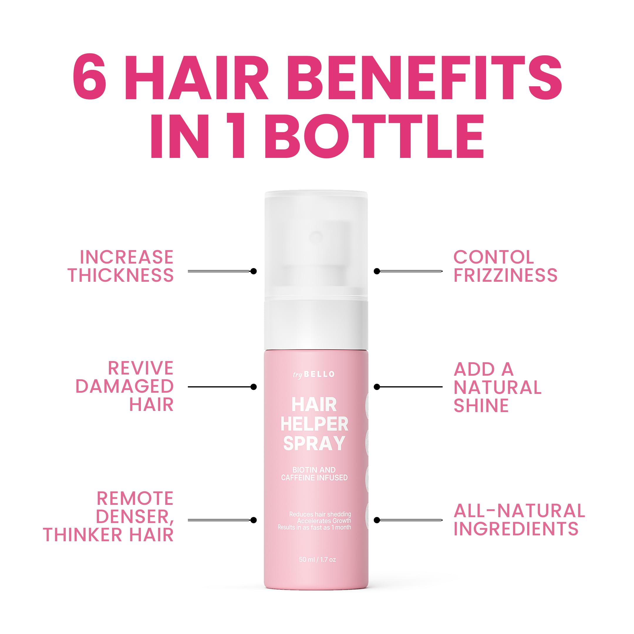 Spray Trybello Hair Helper | Sérum Bloqueur de DHT pour la Croissance des Cheveux avec Biotine, Huile de Ricin et Caféine | Usage Topique pour des Cheveux plus Épais et Volumineux | Anti-Chute, Formule Végétalienne et Sans Cruauté Animale